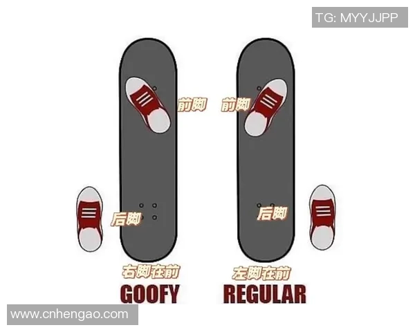 滑板新手必读：从基础到进阶的全面技巧与训练指南